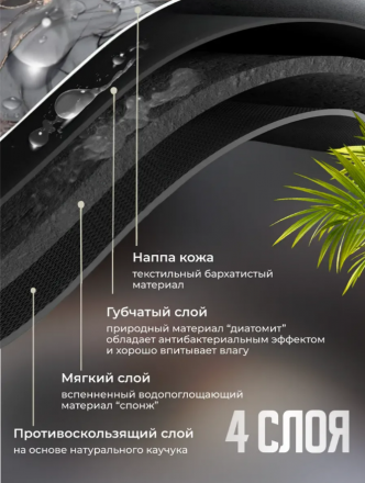 Комплект ковриков для ванной и туалета (3746)