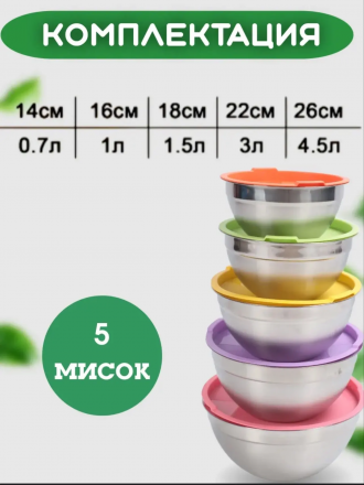 Набор мисок с крышками (3758) Набор мисок с крышками (3758)