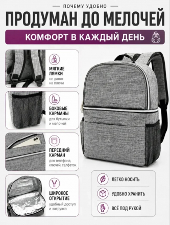 Терморюкзак (3792)